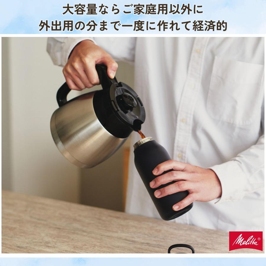 Melitta（メリタ） イージートップサーモ LKT1002-B フィルター