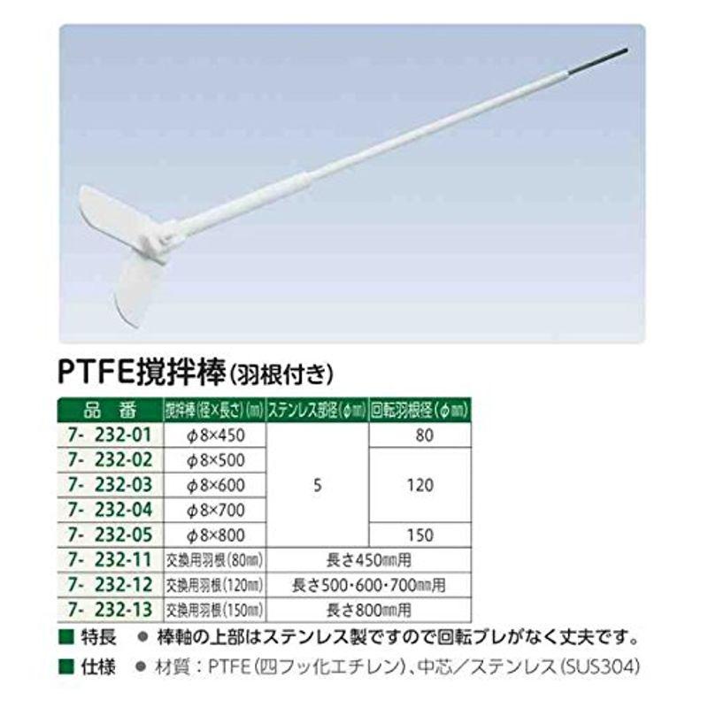 富士工業　テフロン撹伴棒　450mm　7-232-01
