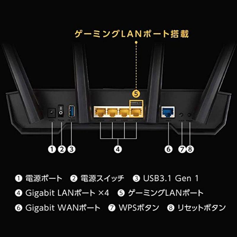即日出荷 無線 ASUS 現状品 WiFi 無線 ルーター WiFi6 v6プラス対応