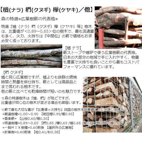 薪 販売 広葉樹 25kg 森の特選 端々薪 楢/椚/欅/他 広葉樹原木 焚き火