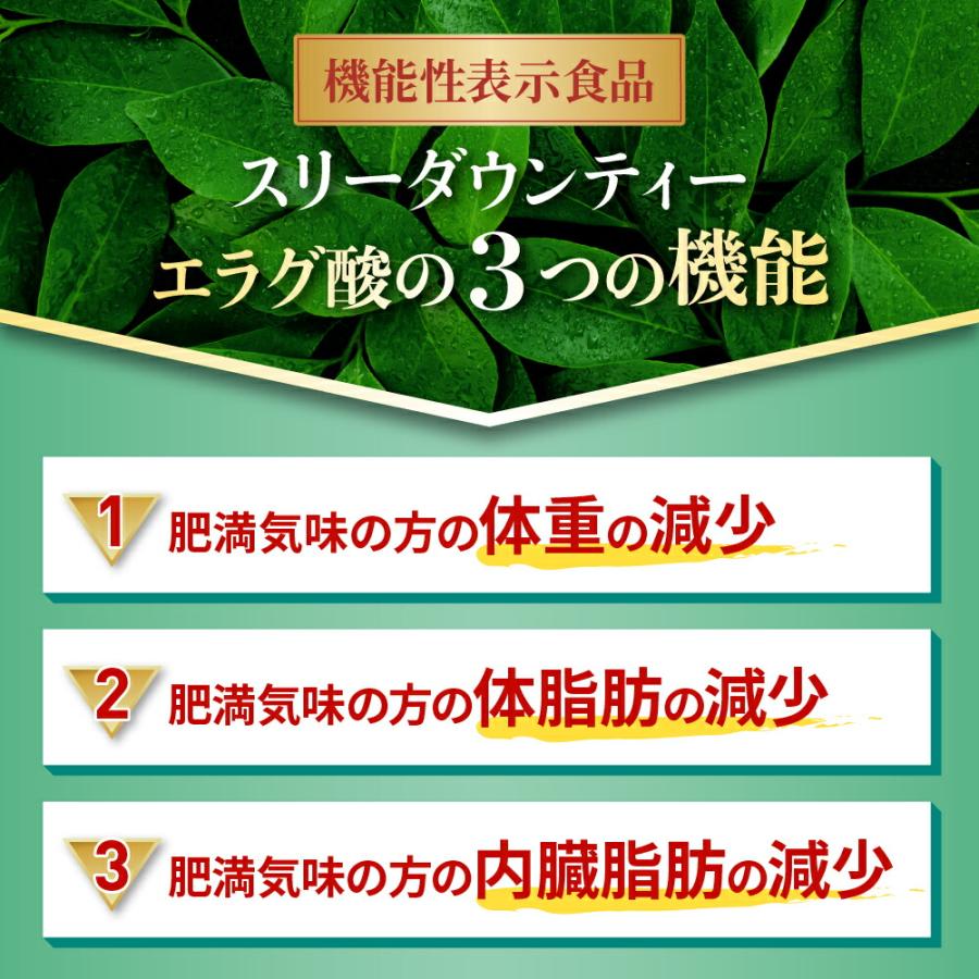 爆買 機能性表示食品 スリーダウンティー（紅茶） 11g×18個×20袋