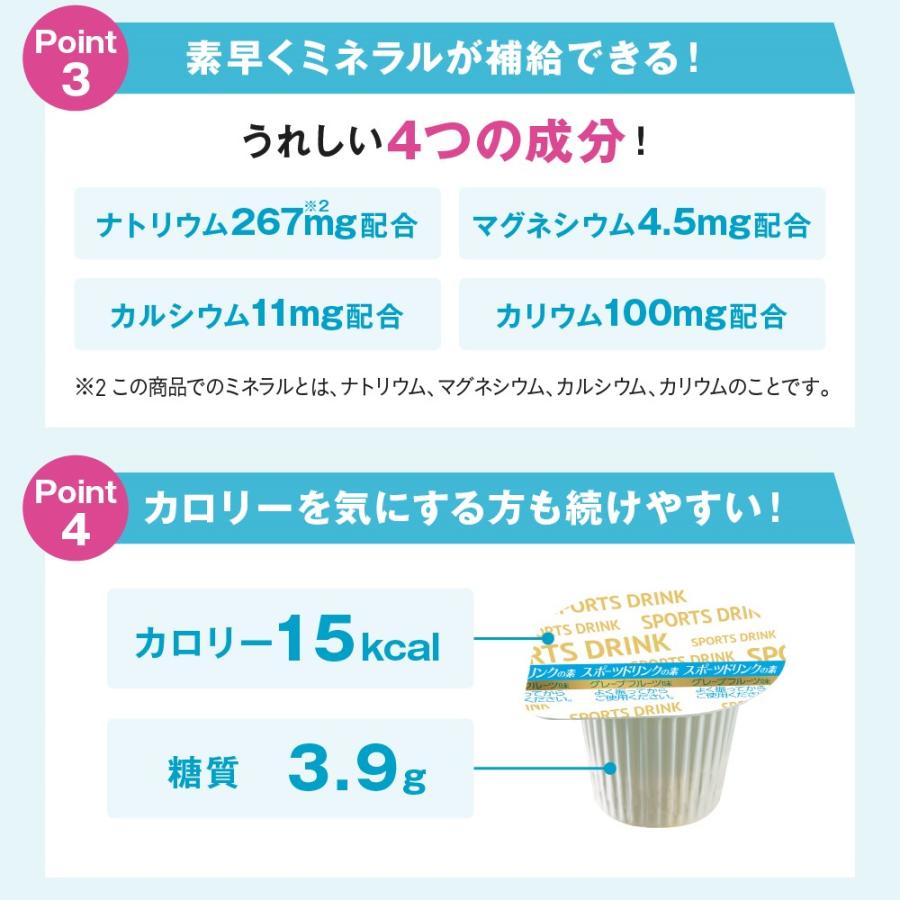 スポーツドリンク スポポリ 9ml×20個入×20袋 メロディアン スポーツドリンク スポドリ濃縮 水筒 自分で作れる