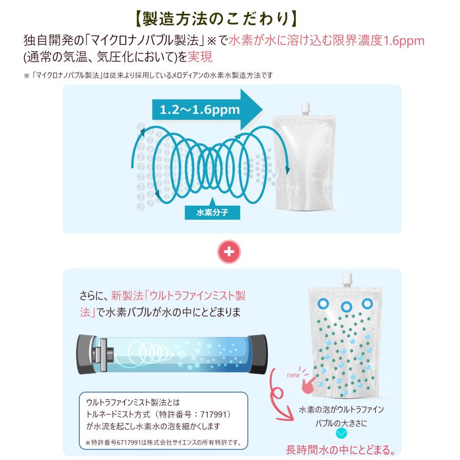 メロディアン 水 水素水 300ml×7本 アルミパウチ 高濃度 水素たっぷり