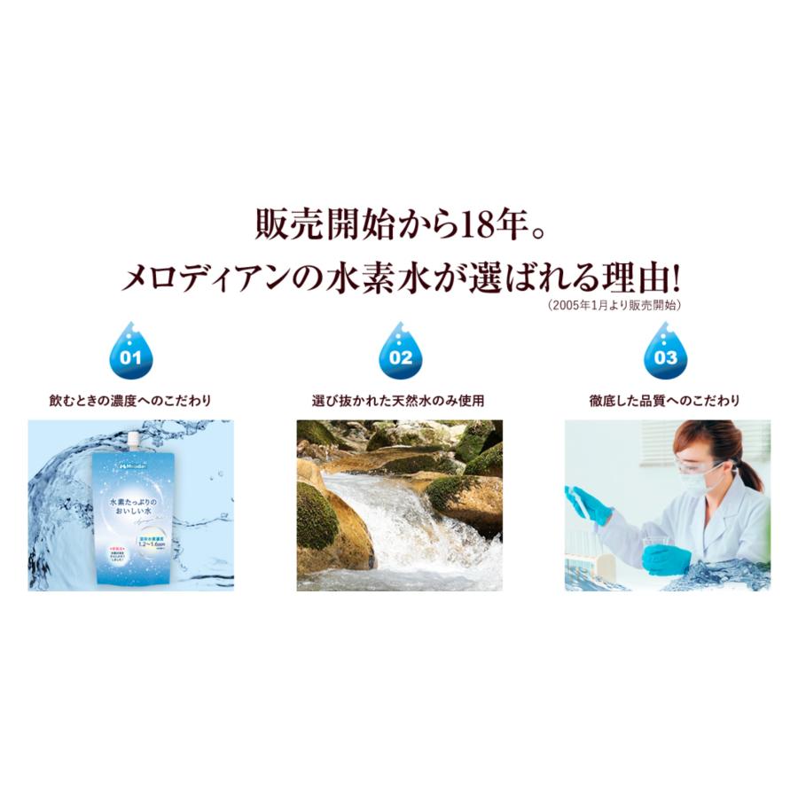メロディアン 水 水素水 300ml×7本 アルミパウチ 高濃度 水素たっぷり