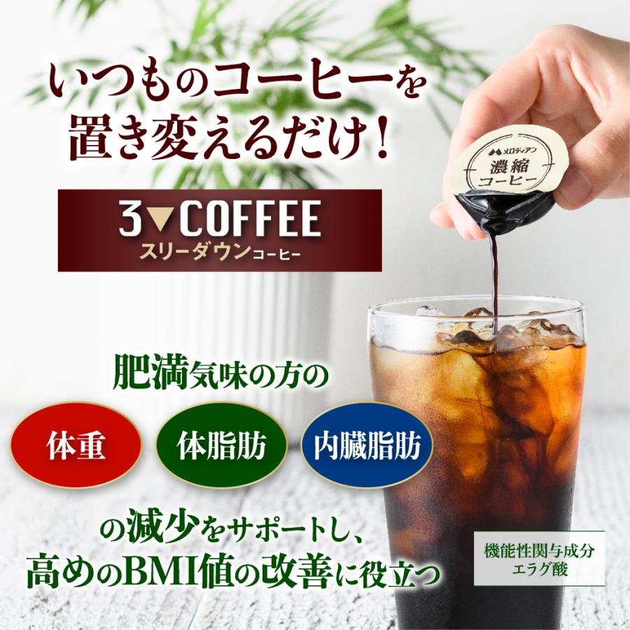 爆買 コーヒー 機能性表示食品 スリーダウンコーヒー 濃縮 10g×18個×5