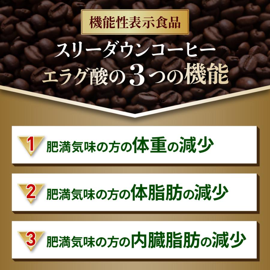 爆買 コーヒー 機能性表示食品 スリーダウンコーヒー 濃縮 10g×18個×5