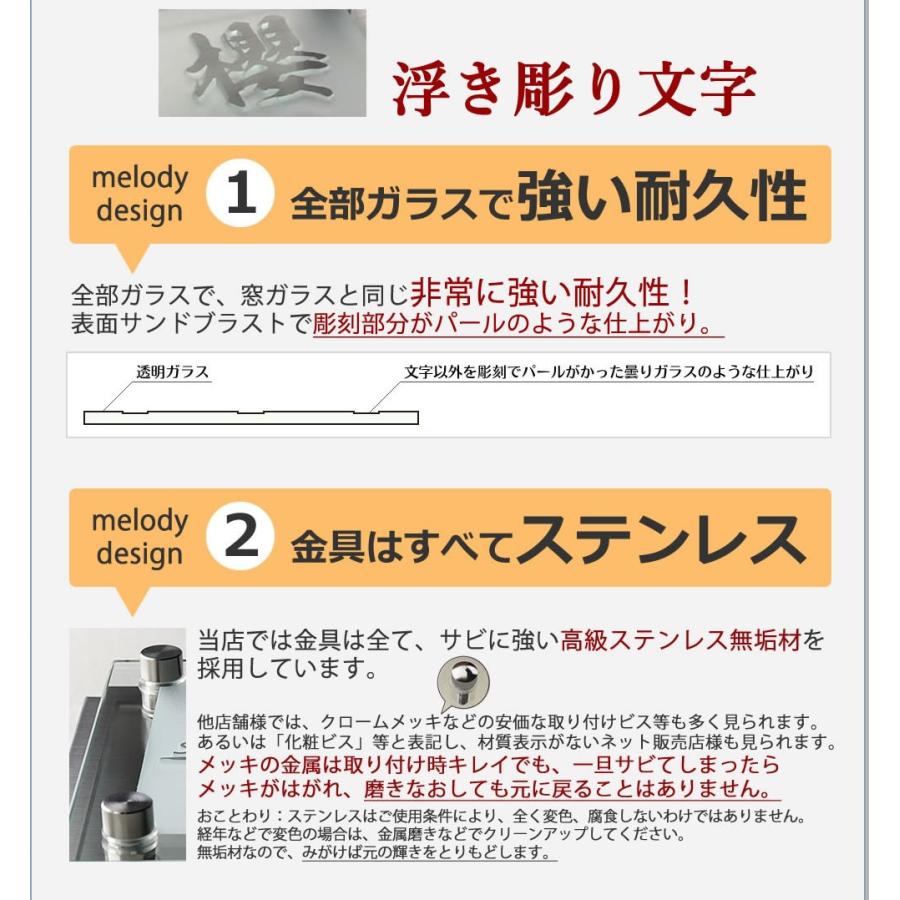 ファノーバガラス表札 凸文字 浮き彫り 透明(クリア) 表札 機能門柱 ファノーバ 風水 縁起｜melody｜04