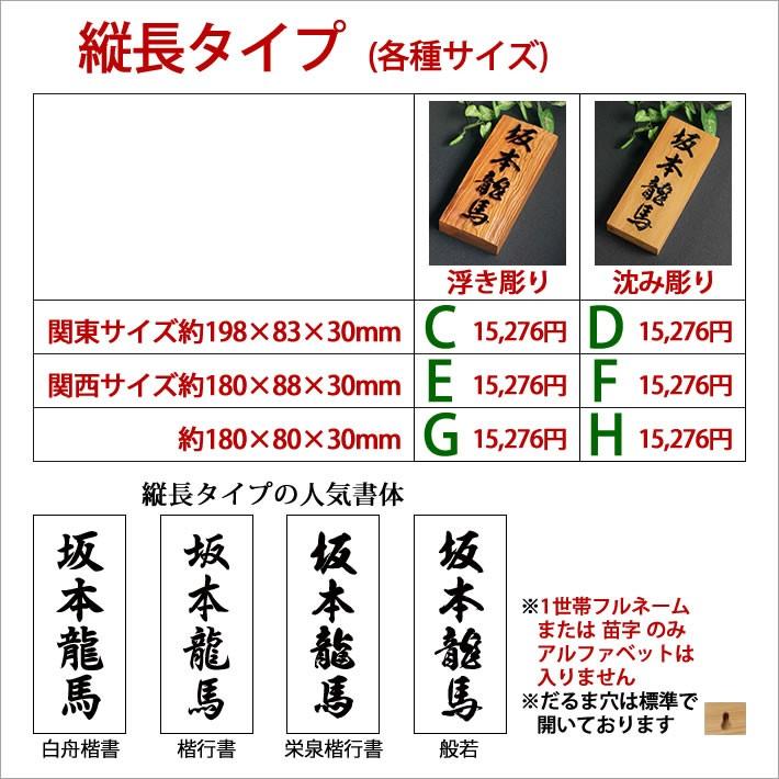 表札 一位 (イチイ) 木製 浮き彫り ひょうさつ 楷行書体 風水 開運　｜melody｜06