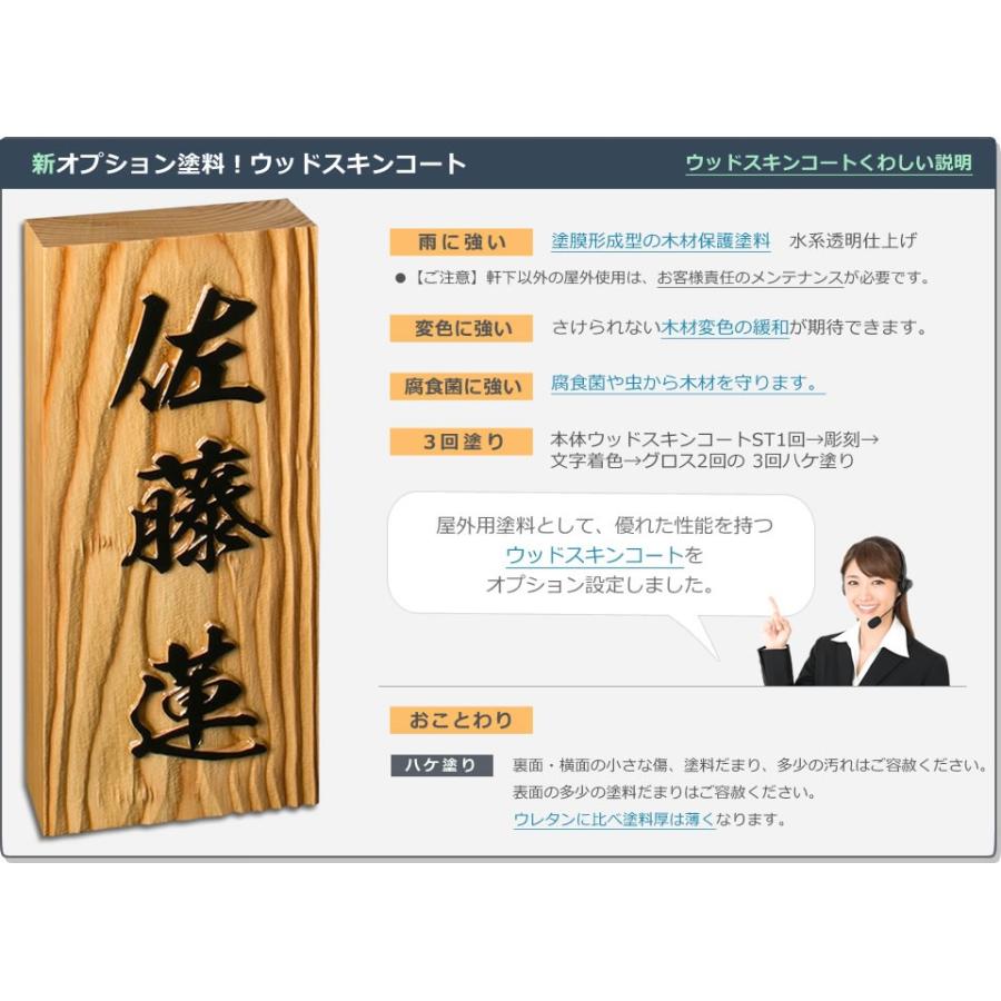 あなたの家を格上げ　銘木一位表札(浮き彫り)　i21088u　高級イチイ・いちいの木製表札(ひょうさつ)　風水　お好きなフォントが選べます　職人手作り　縁起