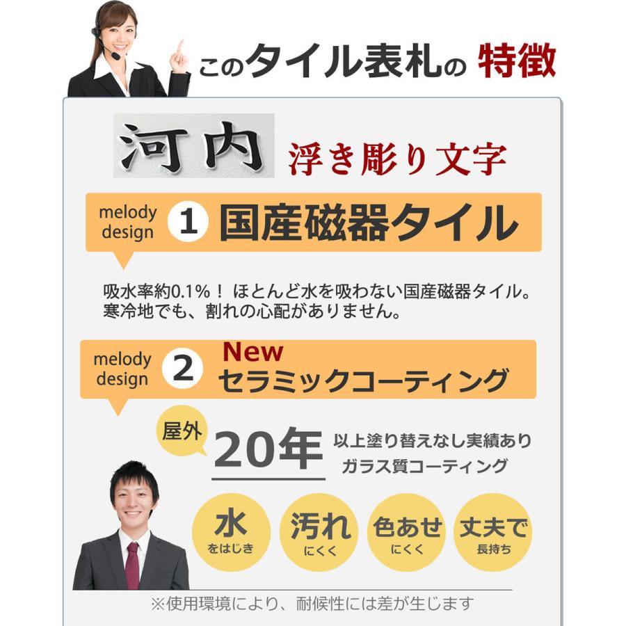 表札　凸　白　フルネーム可　縦書き　縁起　凸文字　約192ミリ×約92ミリ　浮き彫り　縦長　カット可　風水