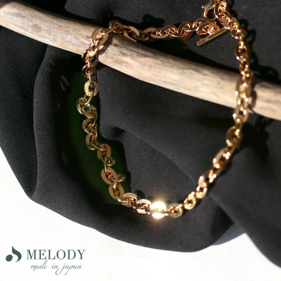 k18 アンクレット 楽天市場】18金 アンクレット レディース シンプル スクリューチェーン