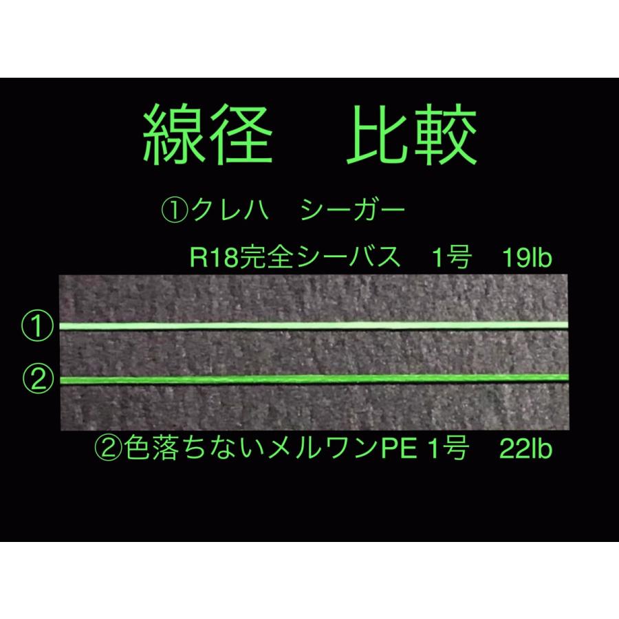 色落ちない PEライン 8本編み 2号 レッド 300m メルワンPE(PE 色落ちない PEライン 8本編み 2号 レッド 300m メルワンPE(PE