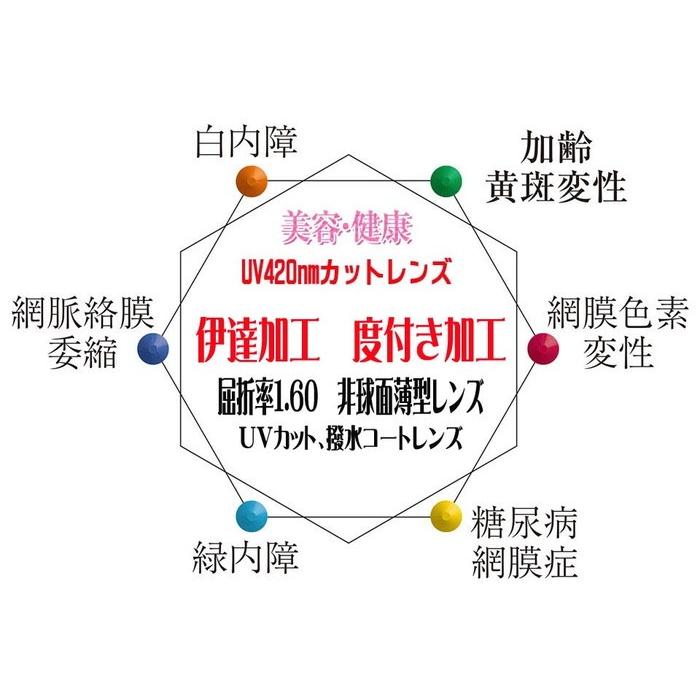 美容、健康レンズ 非球面 屈折率1.67 超薄型　度付き加工 420nm　有害紫外線カットレンズ UVカット、撥水コート付 透明レンズ （2枚価格)
