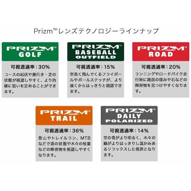 OAKLEY（オークリー） 正規品 GOLF プリズム ゴルフ サングラス RADAR