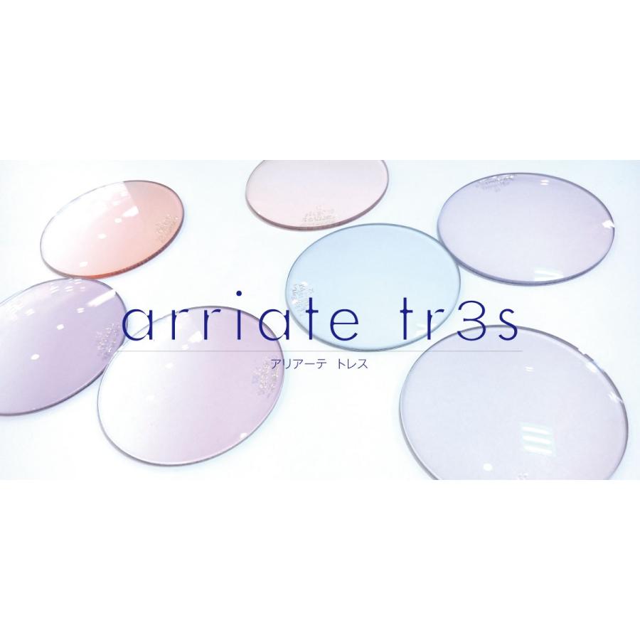 HOYA RFスポーツ　9206 レーダーロック対応  内面非球面1.60 プリズム補正レンズ UVカット、撥水、カラー、（2枚価格） | HOYA | 06