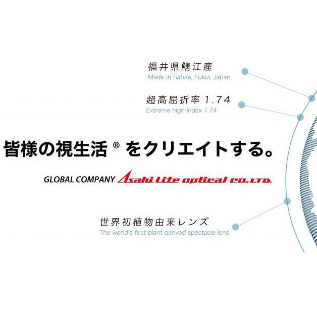 超々高屈折 アサヒオプティカル 1.74両面非球面レンズ 単焦点 超々高屈折 アサヒオプティカル 1.74両面非球面レンズ 単焦点