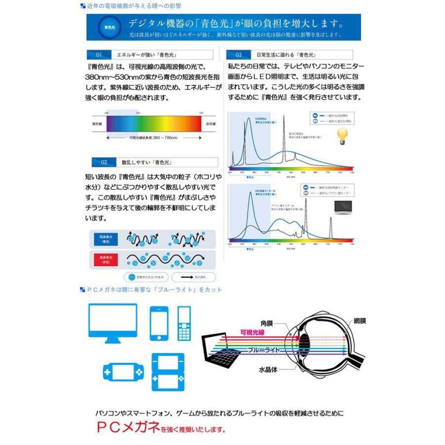 HOYA ブルーカット 伊達 非球面1.60 薄型 UVカット、撥水加工 PC用2枚