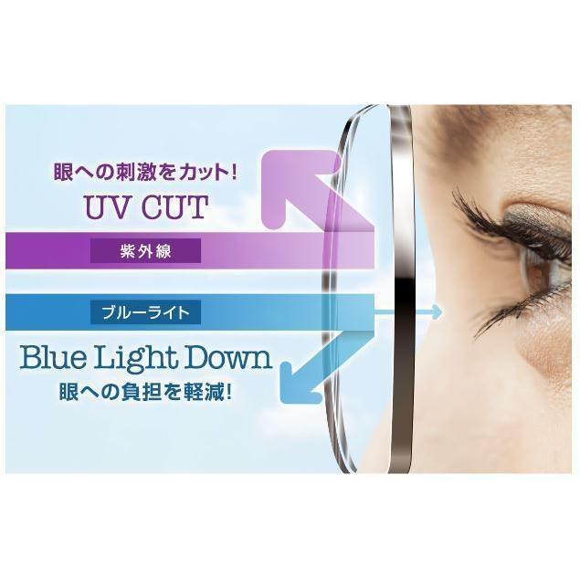 HOYA ブルーカット ライトグリーン 非球面1.60 薄型 撥水加工付 PCメガネ（2枚価格)HOYA-160LGN_2