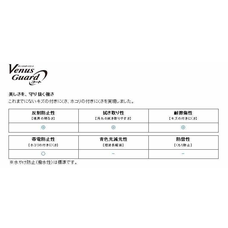 HOYA 非球面1.60 薄型レンズ UVカット、撥水 傷に最も強いヴィーナス