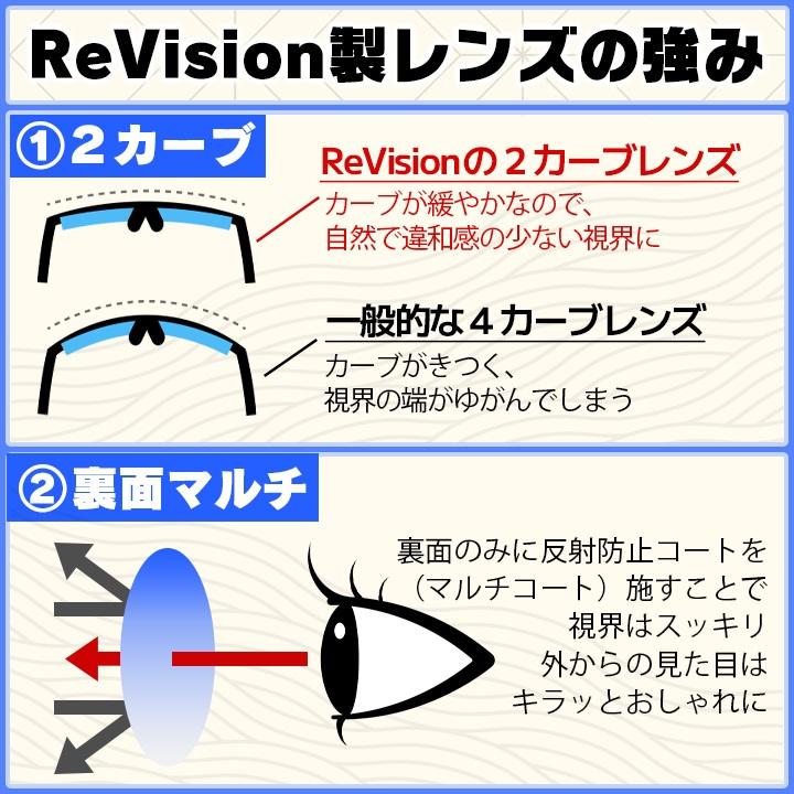 ReVision リビジョン RayBan レイバン RB2140F用　交換レンズ　52サイズ　54サイズ選択可能 スカイブルー WAYFARER ウェイファーラー RB2140F-RESBL｜melook｜02