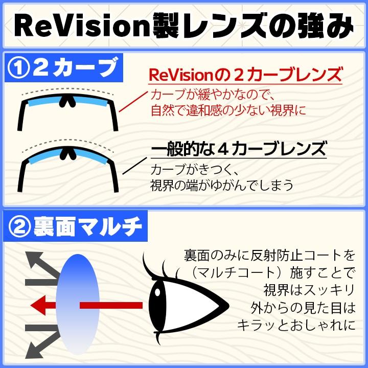 ReVision リビジョン X RayBan レイバン RB4258F-RESBL サングラス クラシック ブラック　スカイブルー｜melook｜08