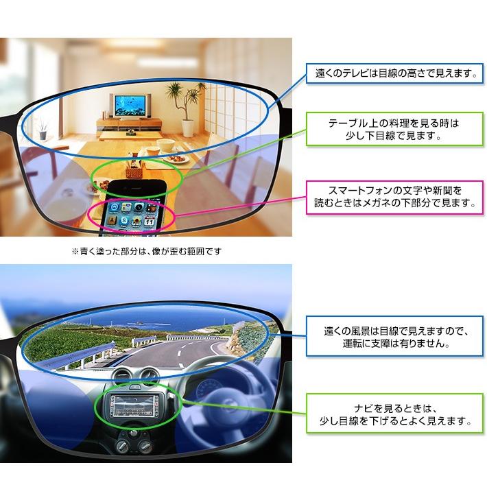 HOYA 調光レンズ 遠近両用 累進1.67 サンテック（色選択可能