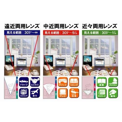 HOYA 屈折率1.67 超薄型遠近両用レンズ 内面累進+内面非球面設計 撥水