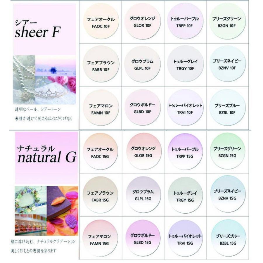 HOYA 非球面1.60 薄型レンズ ＵＶカット、撥水加工付 2枚価格　レンズ交換のみでもOK | HOYA | 03