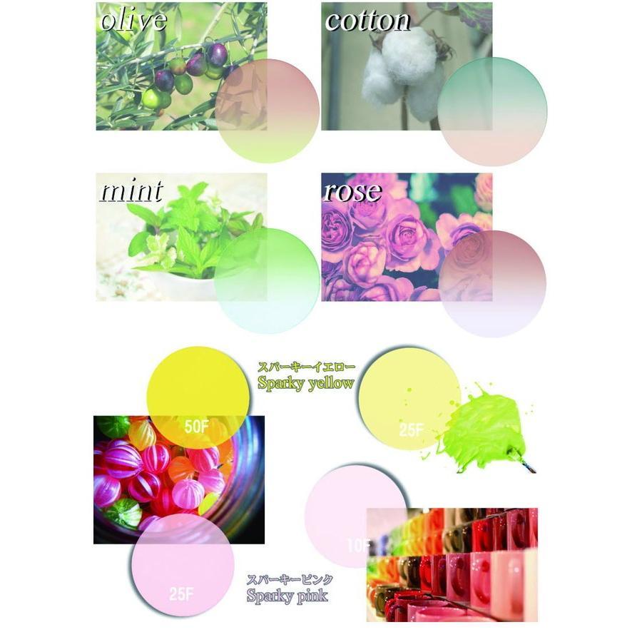 HOYA 非球面1.60 薄型レンズ ＵＶカット、撥水加工付 2枚価格　レンズ交換のみでもOK | HOYA | 07