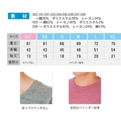 チャリティTシャツ ＮＭＫ |  | 03