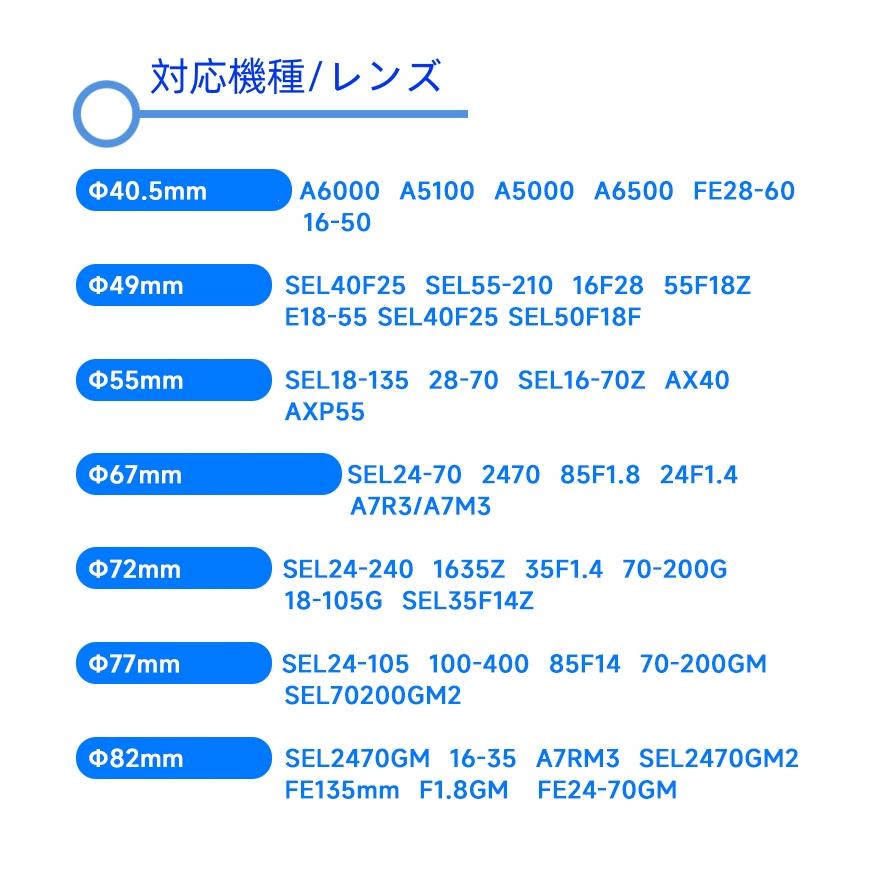 【ネコポス送料無料】純正新品 SONY ソニー 77mm レンズフロントキャップSEL24-105 100-400 SEL85F14 SEL70-200GM/GM2対応 ホルダー付き紛失防止　｜melville｜03