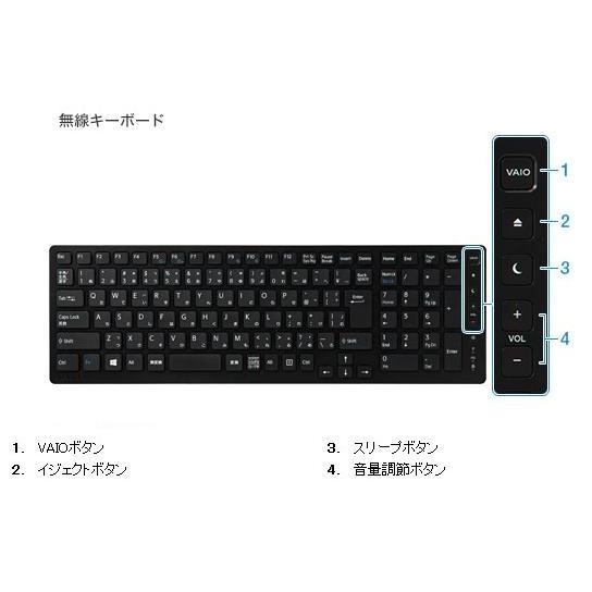 純正新品 SONY ソニー VGP-WKB12 ワイヤレス日本語キーボード 2021人気の 黒 予約販売品