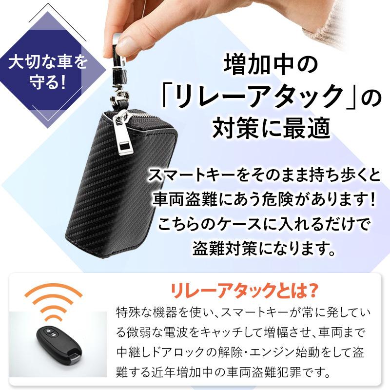 リレーアタック防止 スマートキー 電波遮断 CANインベーダー キー