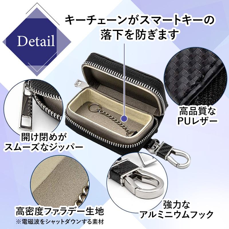 リレーアタック防止 スマートキー 電波遮断 CANインベーダー キー