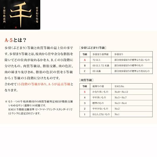 ギフト 千屋牛 Ａ５ランク 焼き肉用 熟成モモ肩肉 600ｇ 内祝い、お誕生日、お礼 |  | 04