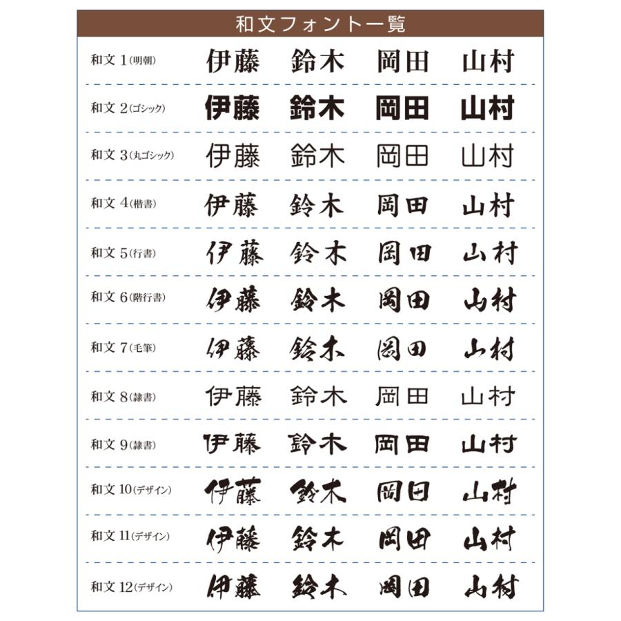 表札 タイル シンプル 白 デザイン12種 文字は釉薬の高温焼成 玄関 戸建 漢字表記も可能 200x200mm |  | 05