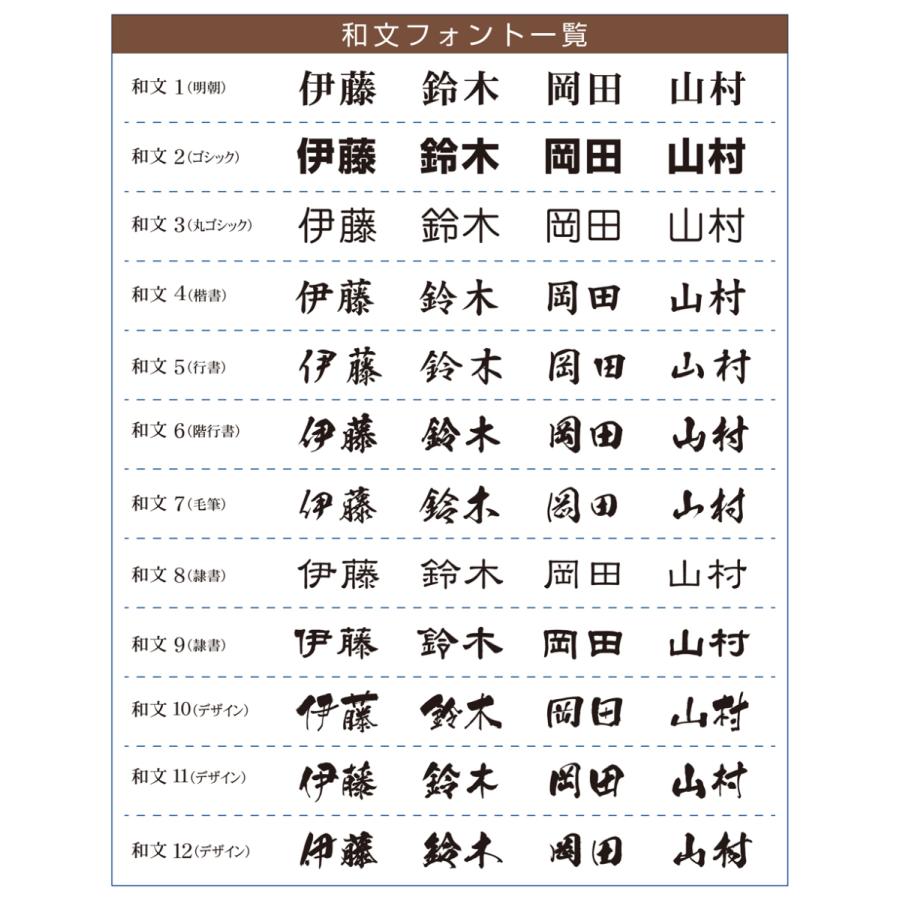 表札 タイル オシャレ 戸建 シンプル 白タイル 玄関 デザイン12種 文字は釉薬の高温焼成 玄関 200x200mm |  | 05