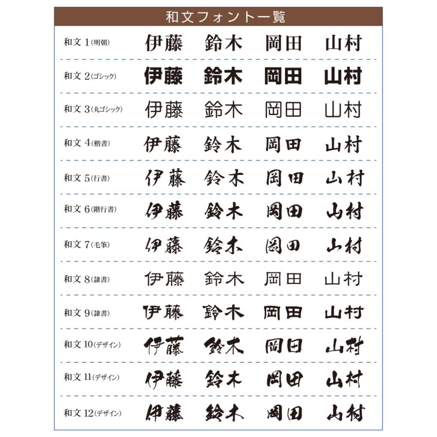表札 二世帯 玄関 戸建て シンプル 白 タイル 釉薬の高温焼成 色落ち無し デザイン色々  200x200mm |  | 04