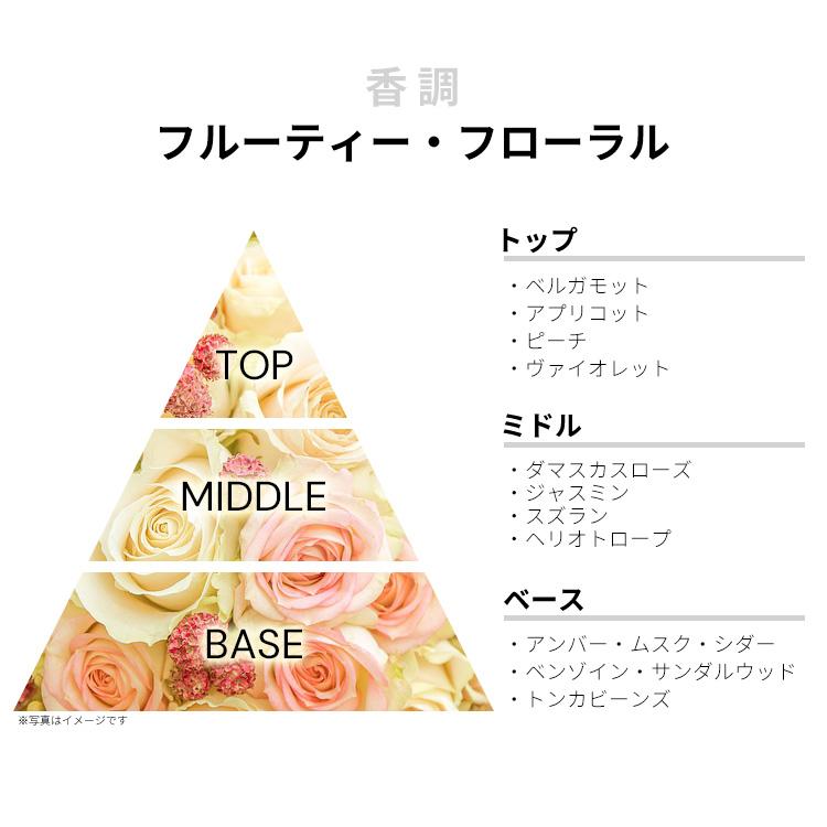 Oscar de la Renta（オスカーデラレンタ） 並行輸入品 オスカー デ ラ