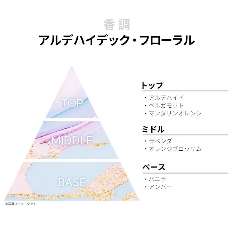 Yves Saint Laurent イヴサンローラン 香水 レディース リブレ