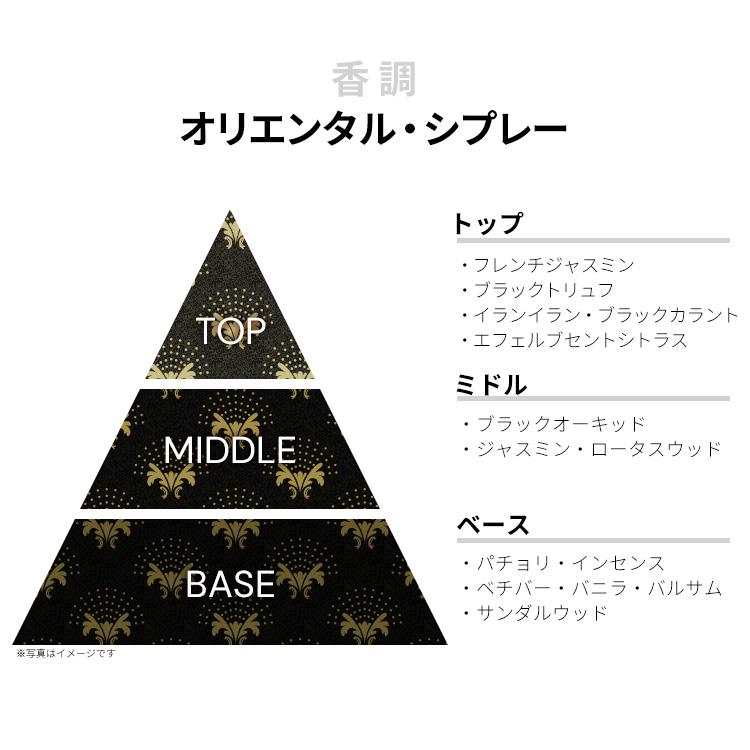TOM FORD（トムフォード） 並行輸入品 香水 お試し 分割販売
