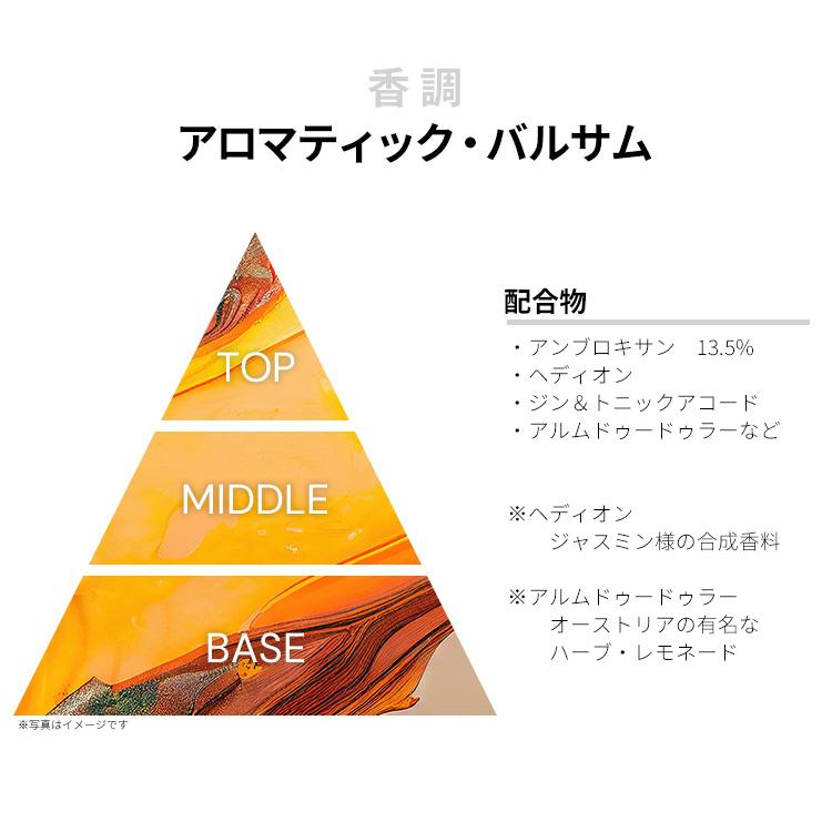 並行輸入品 エセントリック モレキュールズ 香水 お試し 分割販売