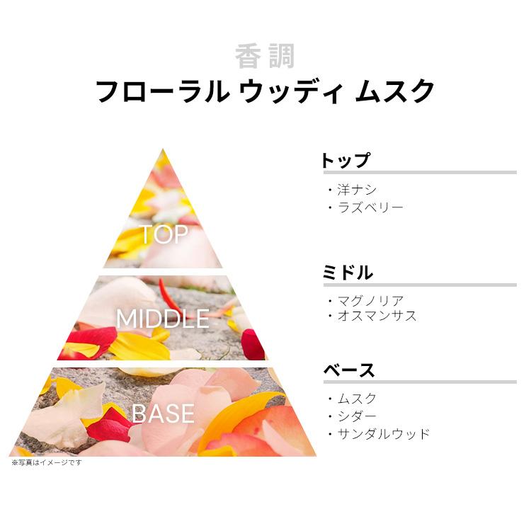 FERRAGAMO（フェラガモ） 並行輸入品 香水 お試し 分割販売 レディース