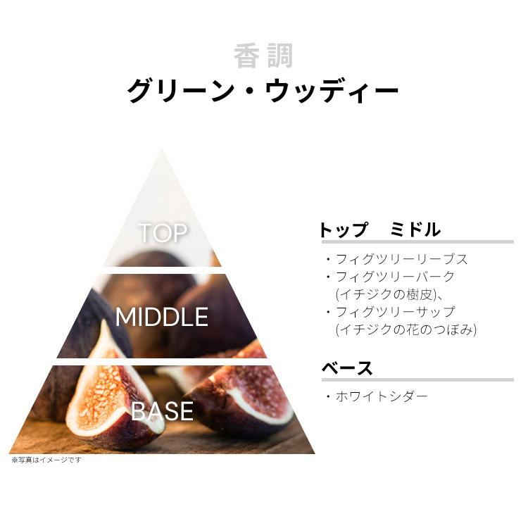 diptyque（ディプティック） 並行輸入品 香水 お試し 分割販売