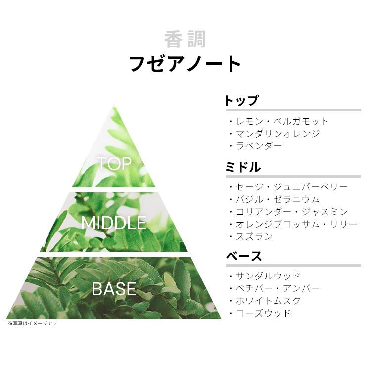 Calvin Klein（カルバン・クライン） 並行輸入品 香水 お試し 分割販売