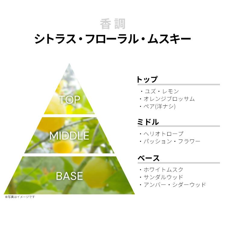 Chloe（クロエ） 並行輸入品 香水 お試し 分割販売 レディース ラブ