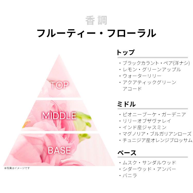 JILL STUART（ジルスチュアート） 並行輸入品 香水 お試し 分割販売