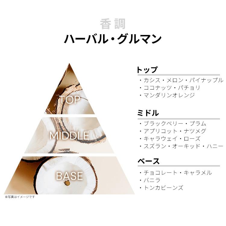 並行輸入品 テュエリーミュグレー 香水 お試し 分割販売 レディース