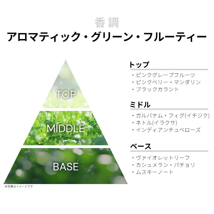 ミラーハリス ワンダー ワンダー スルー ザ パーク オードパルファム