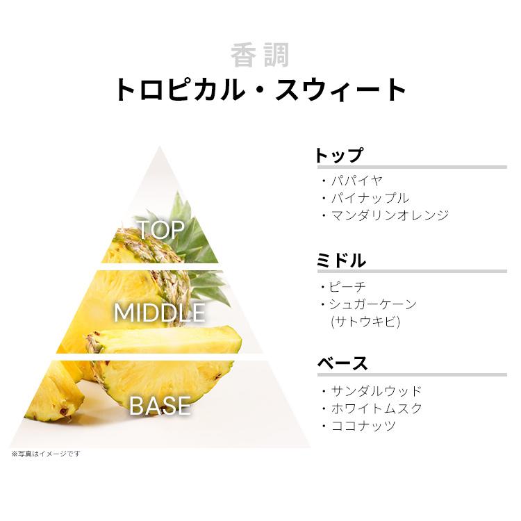 ESCADA（エスカーダ） 並行輸入品 香水 レディース ロッキン リオ ミニ